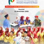 Milad Muhammadiyah ke 113th